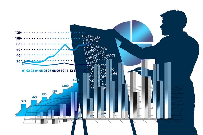Growth Hacks